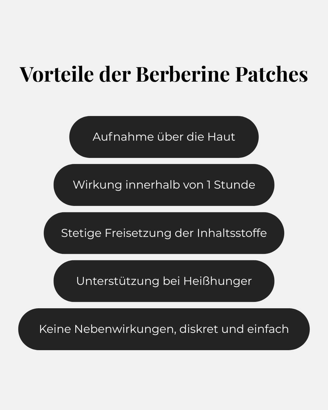 Berberine Patches (GLP-1)