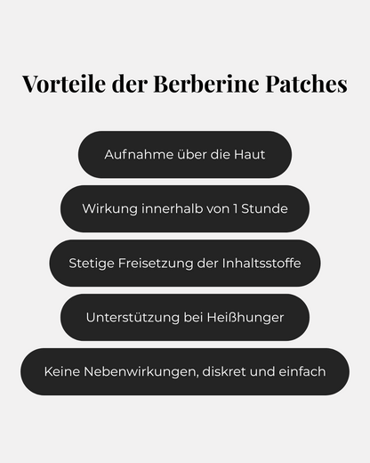 Berberine Patches (GLP-1)