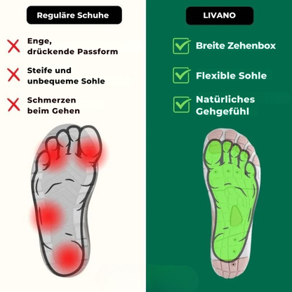 TerraFlex Pro - Barfuss Schuhe (UNISEX)