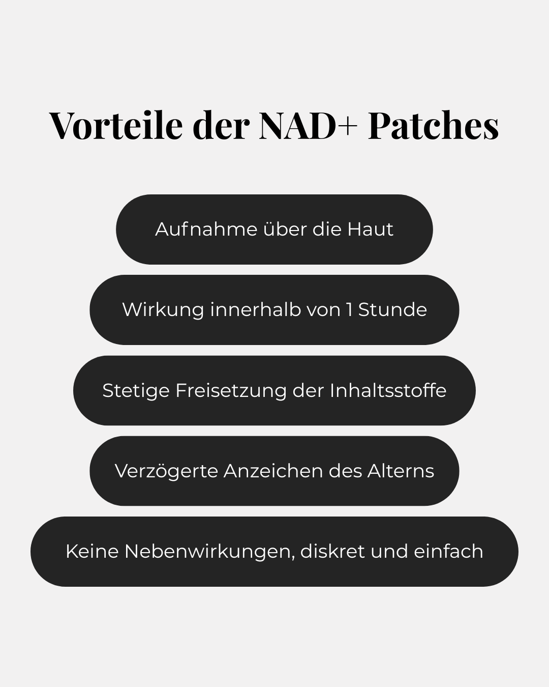 NAD+ Patches