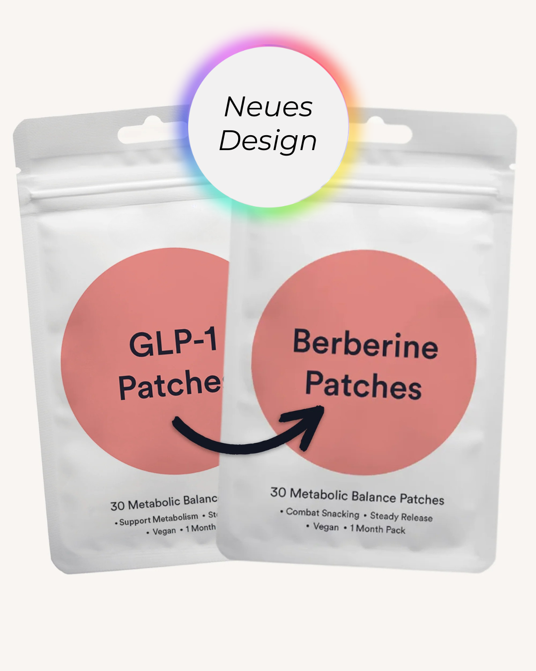 Berberine Patches (GLP-1)